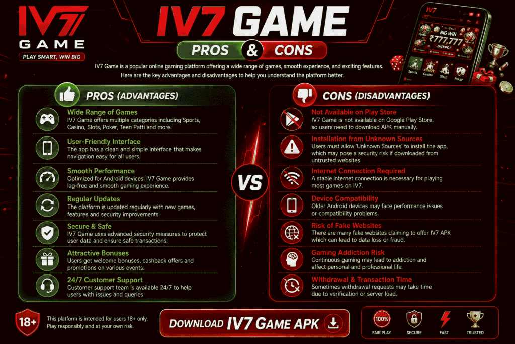 IV7 Game APK Download – Latest IV7 Game App for Android with Online Casino, Sports Betting, Slots & Colour Prediction Games