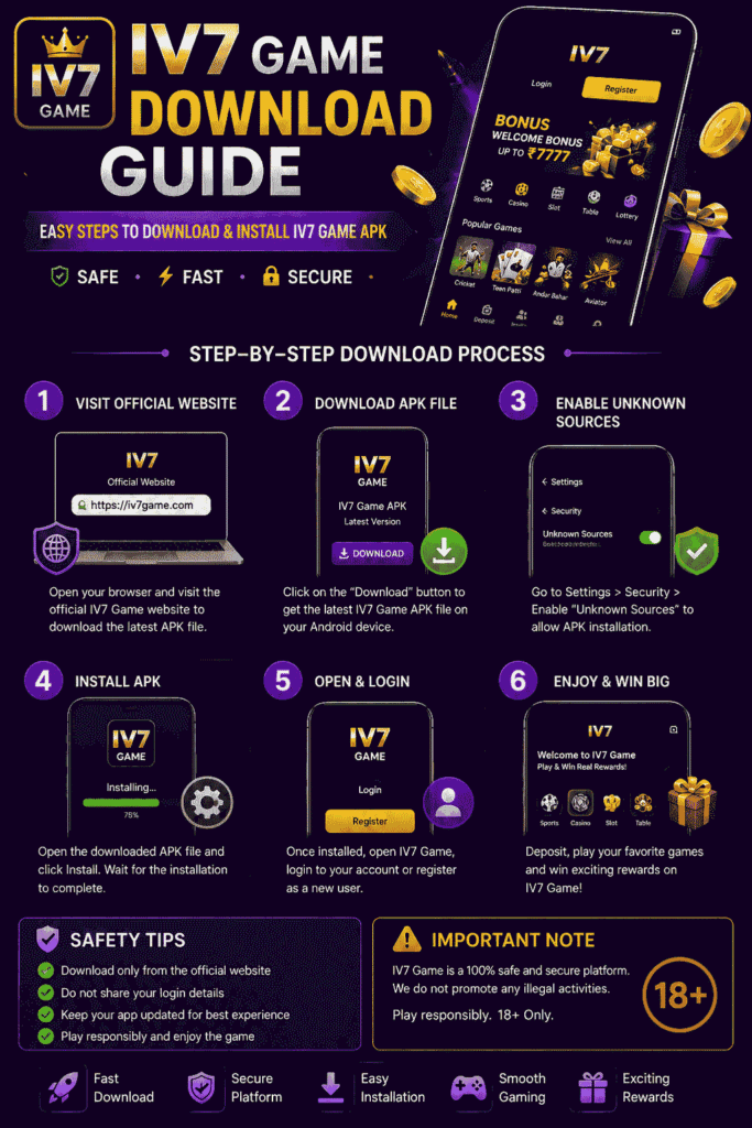 IV7 Game Download Guide – Safe IV7 APK Download, Installation & Login Steps for Android.